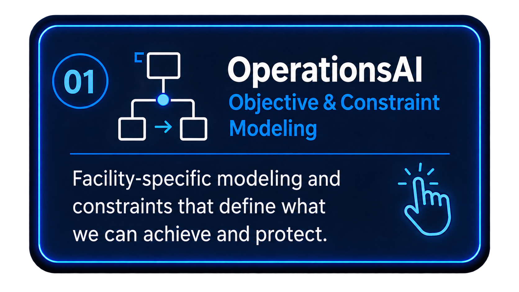 OperationsAI — Facility-Specific Operational Intelligence